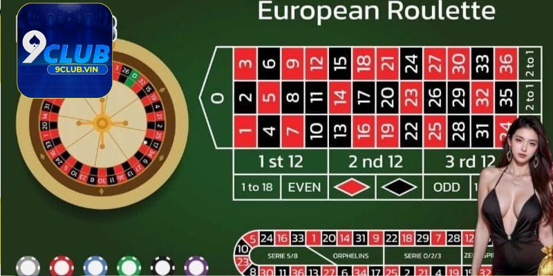 Một số mẹo chơi Roulette 9Club mà người chơi nên biết