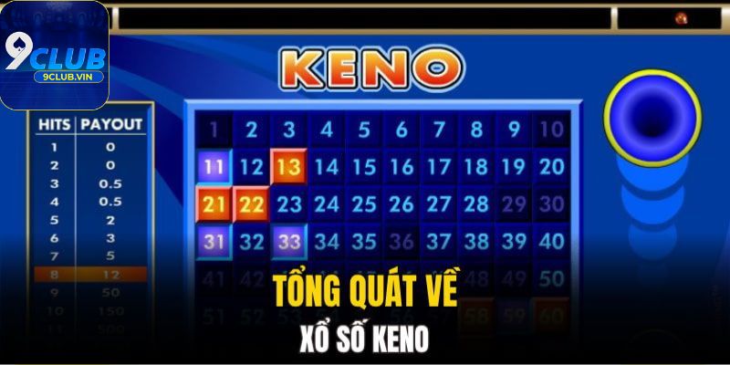 Tổng hợp các thể loại game Keno 9Club phổ biến
